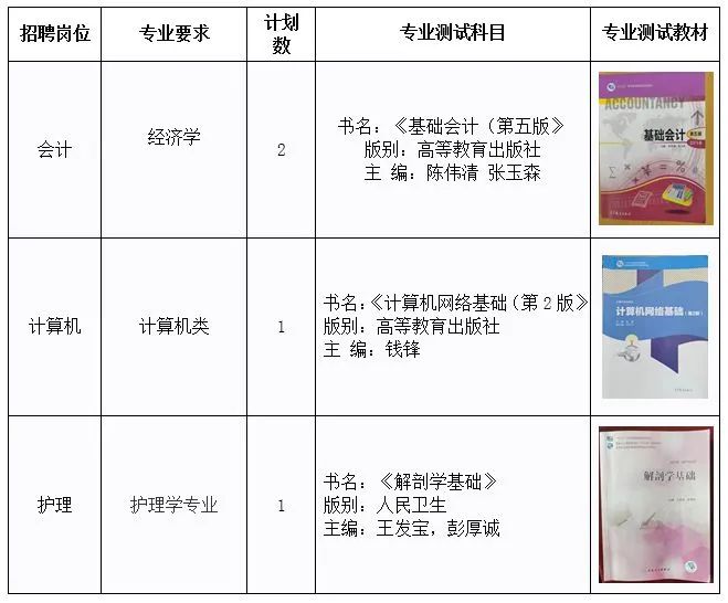 科研岗位事业编，探索科研事业创新发展的路径