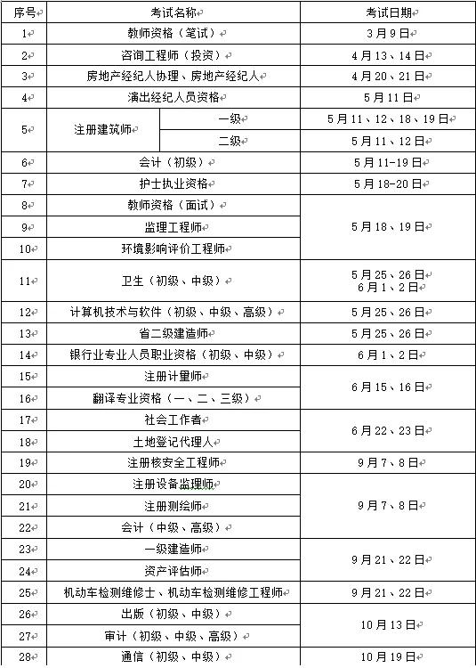 江苏事业编考试合集，全面解析与备考攻略