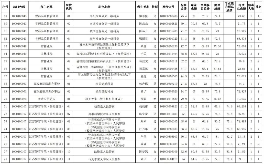 江苏公务员考试时间2024，全面解析与备考指南