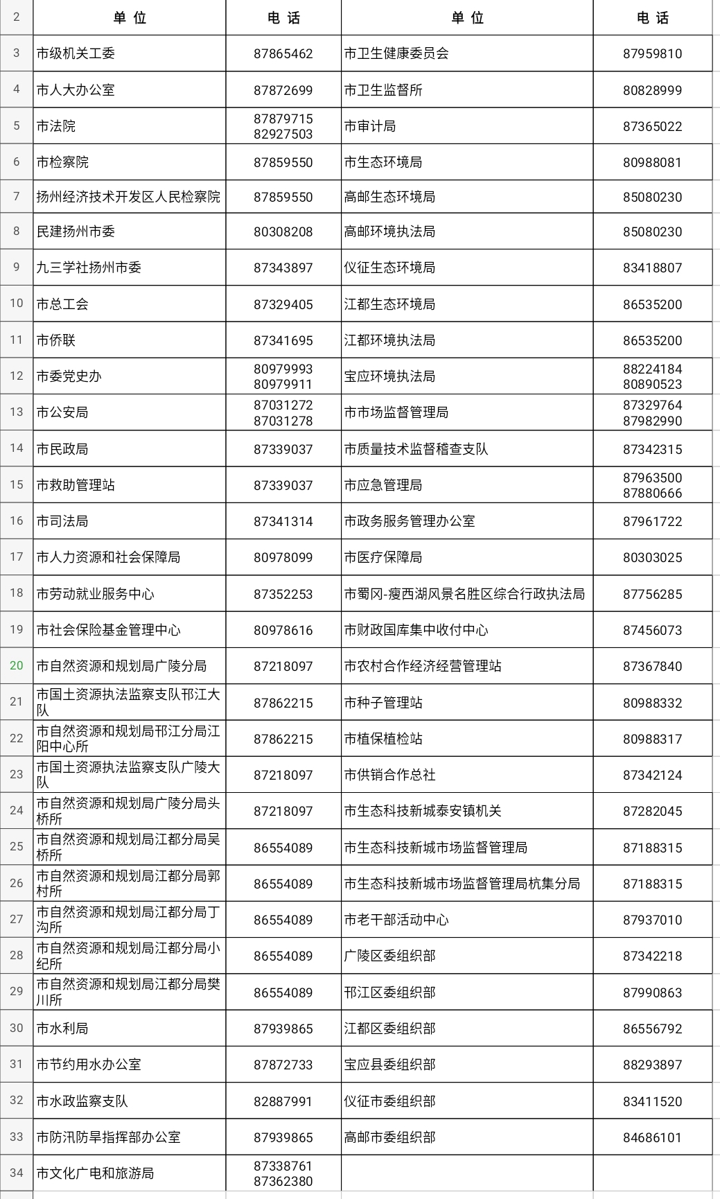 扬州市2024教师招聘展望与深度解析