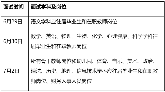 武汉市XXXX年事业单位招聘公告发布