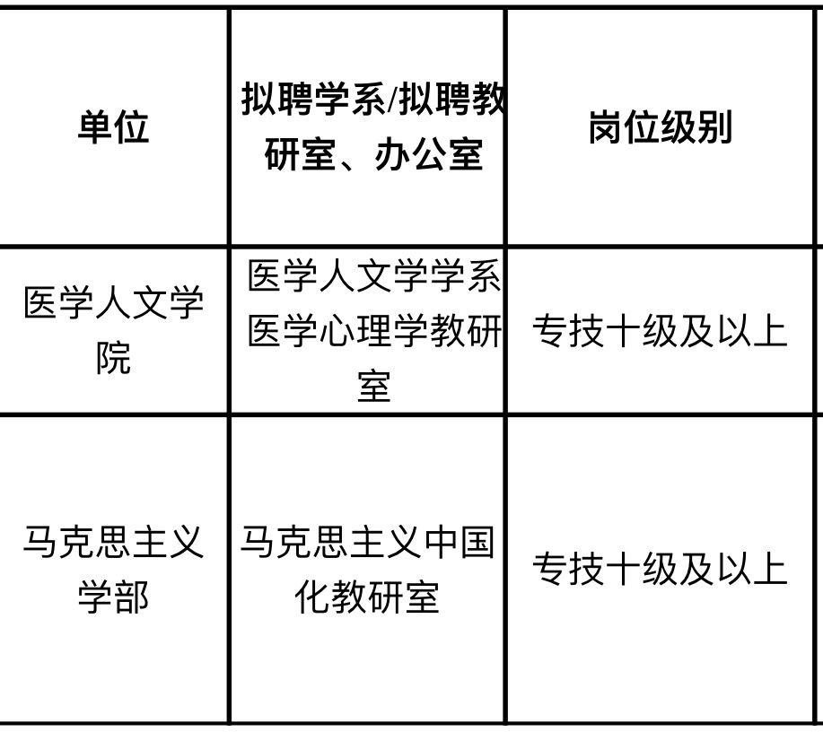 北京市事业编考试招聘信息深度解析