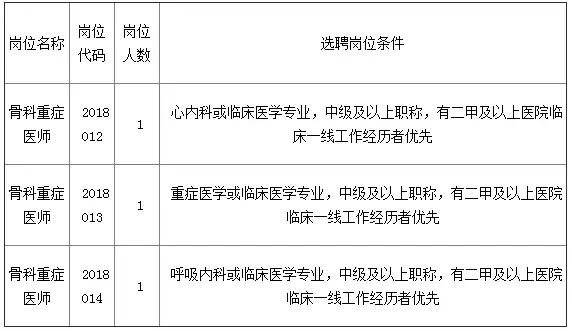 事业编审计岗位的繁忙程度与薪资水平深度解析