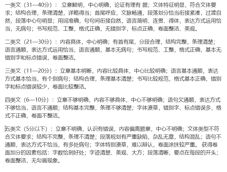 公务员考试申论写作万能模板指南