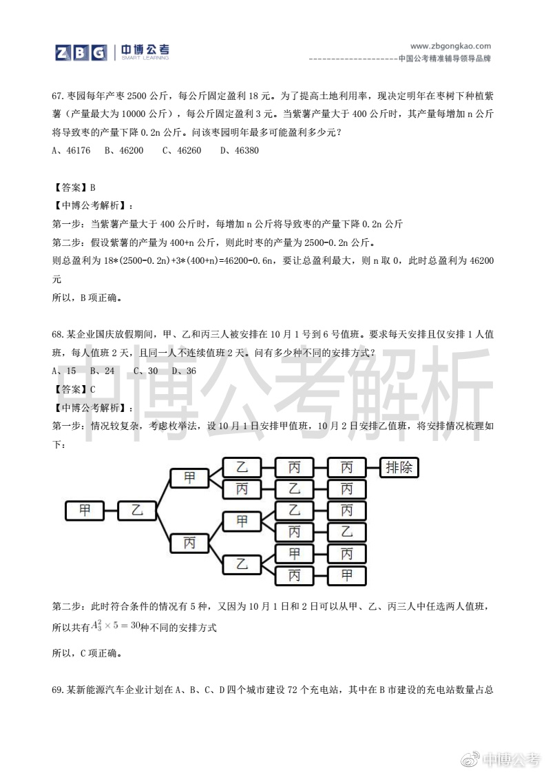 公务员考试题库，构建、管理与应用策略