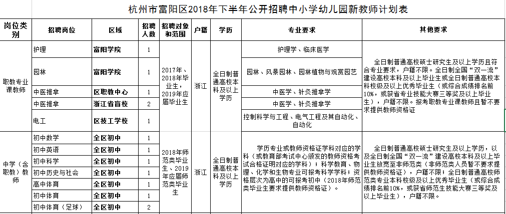 杭州事业编招录考试深度解析