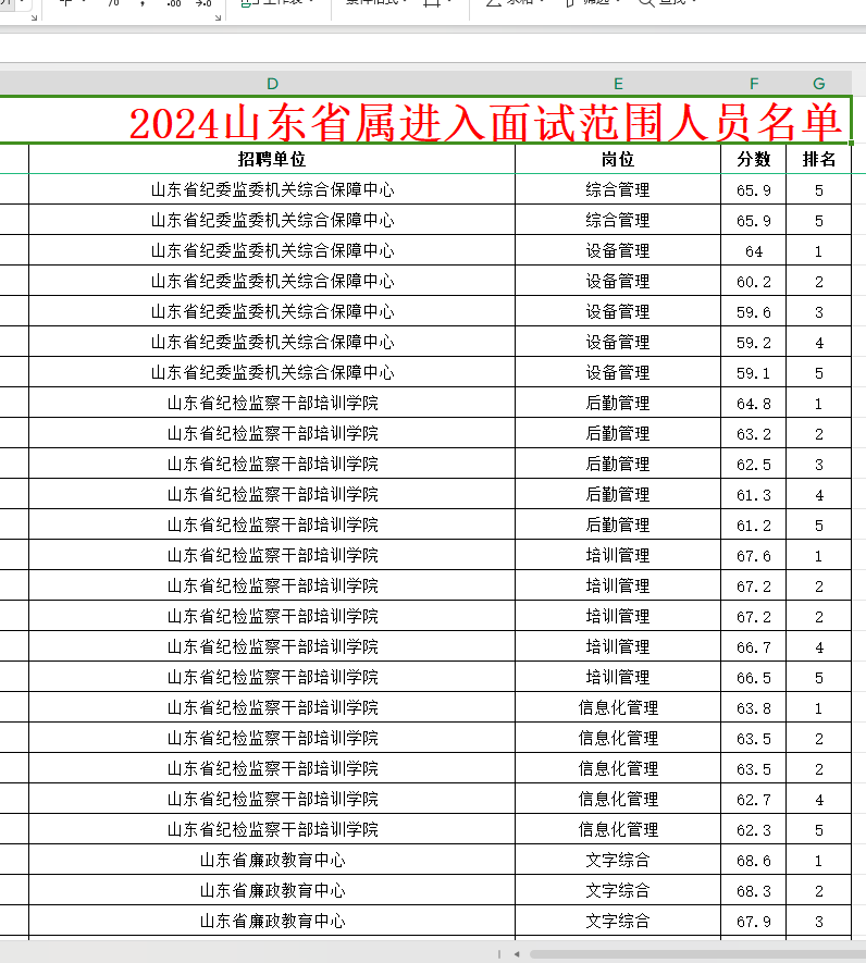 成都事业编2024进面分数解析与备考指南