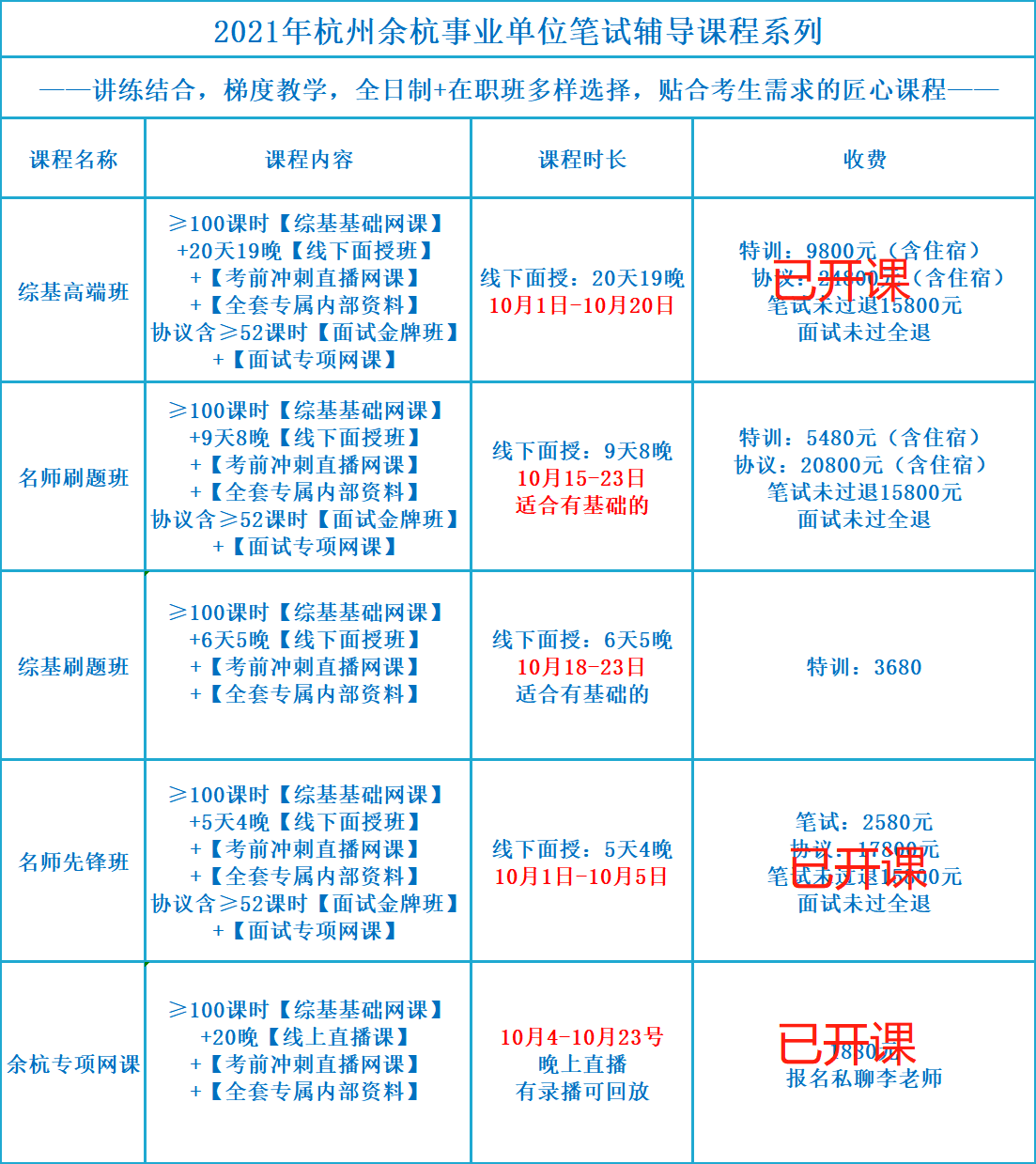 余杭区事业单位历年真题解析与备考指南