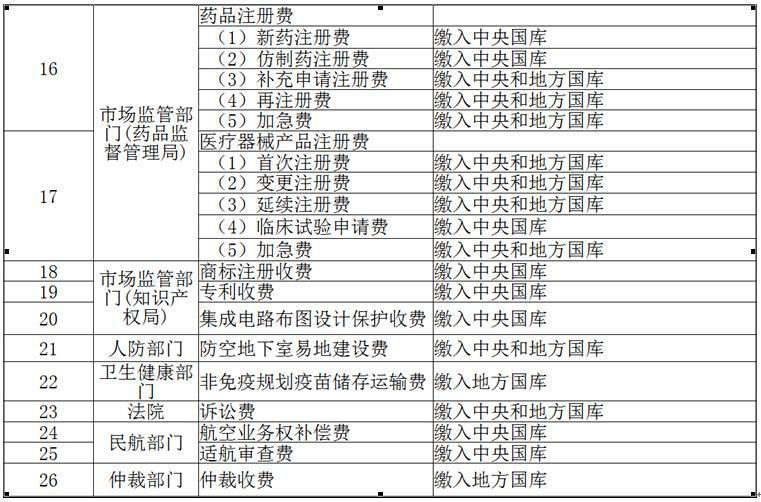 成都事业单位专业目录深度解析