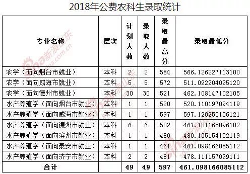 新时代公务员农业岗位，农业发展与公共服务的双轮驱动