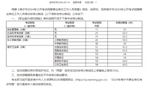 事业单位往年考试成绩查询指南