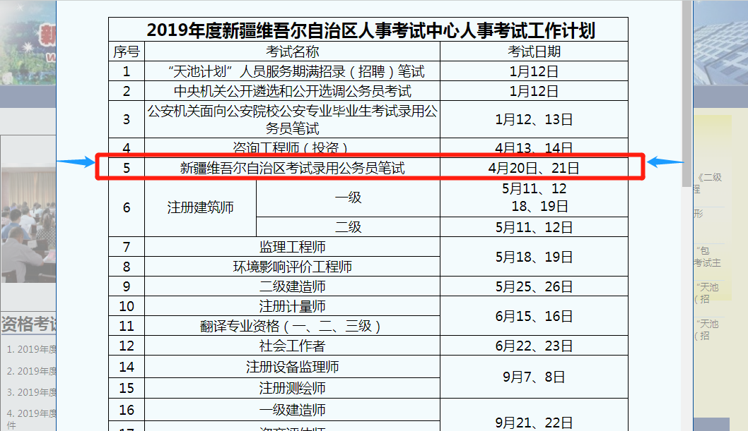 新疆公务员税务专业报考，机遇与挑战的并存