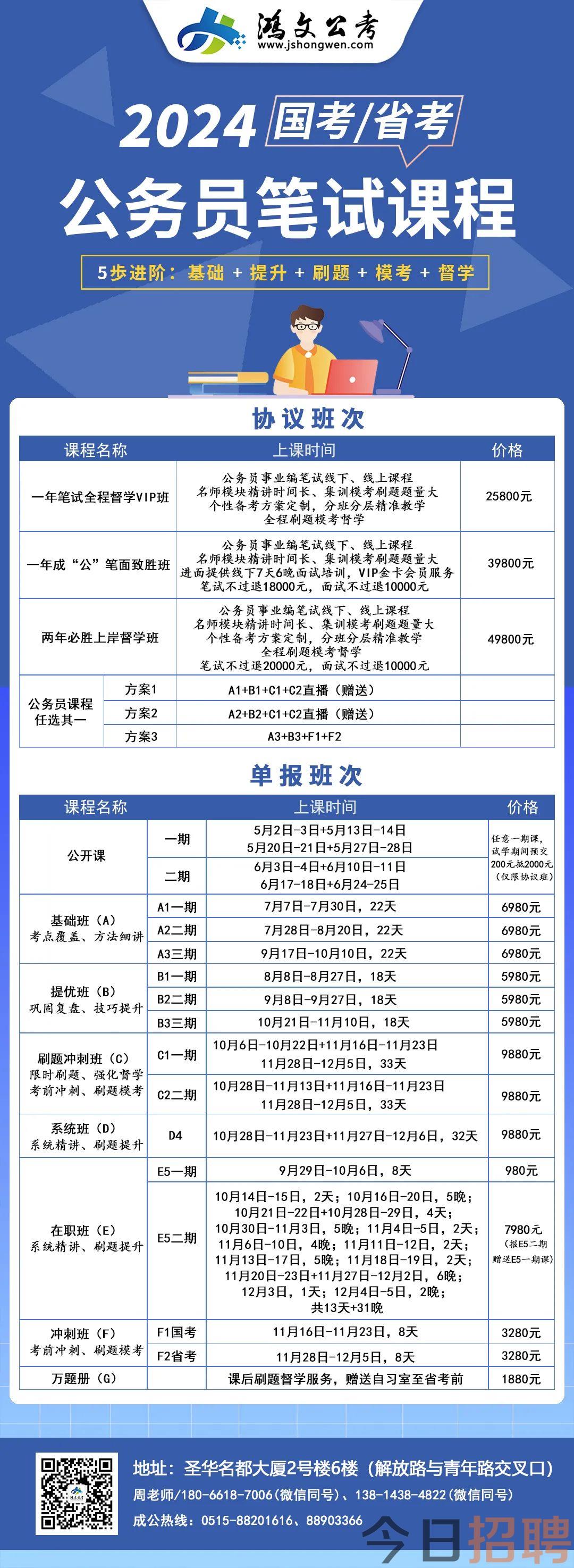 2023南京事业单位招聘岗位表深度解析