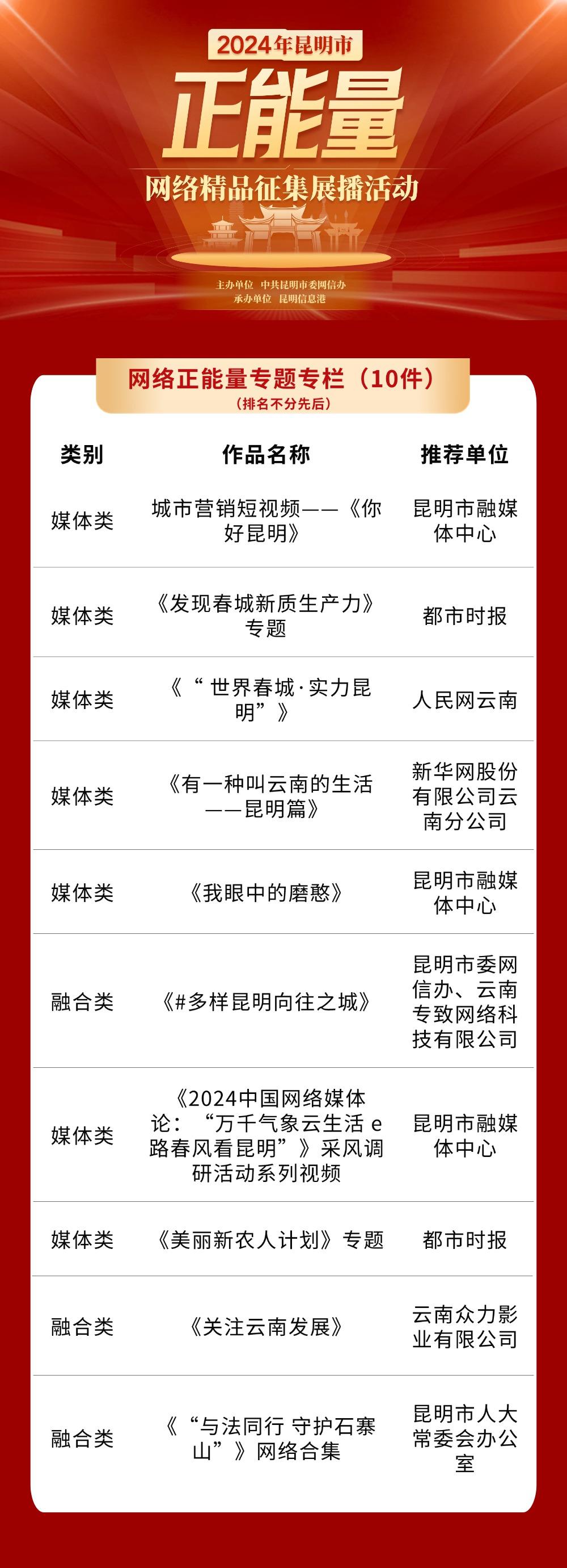 我的关键词，正能量照亮未来之路的启示——迈向更美好的2024