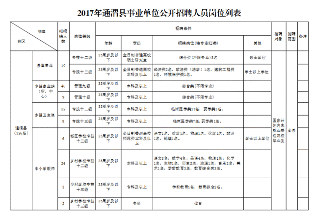 事业单位档案员的角色与职责解析