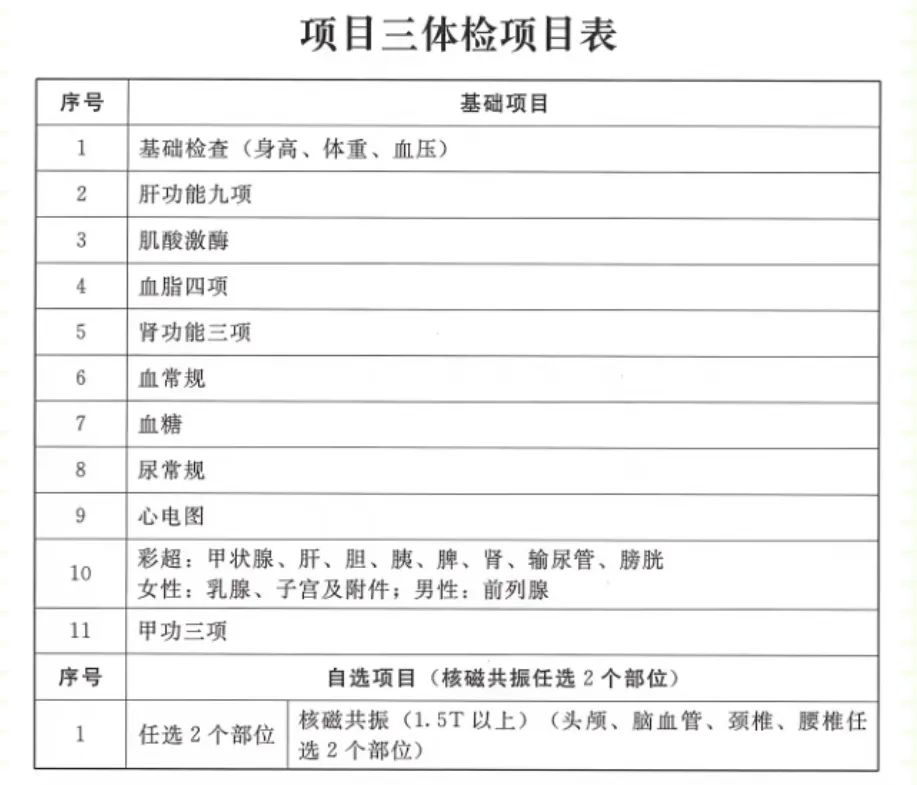 事业编入职体检要求全面解析