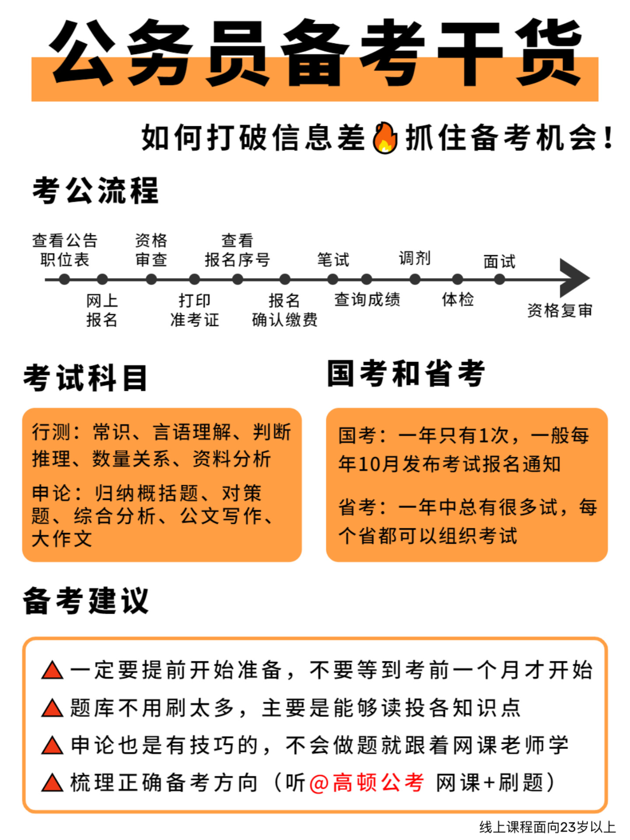 公务员考试网课，助力你的备考之路