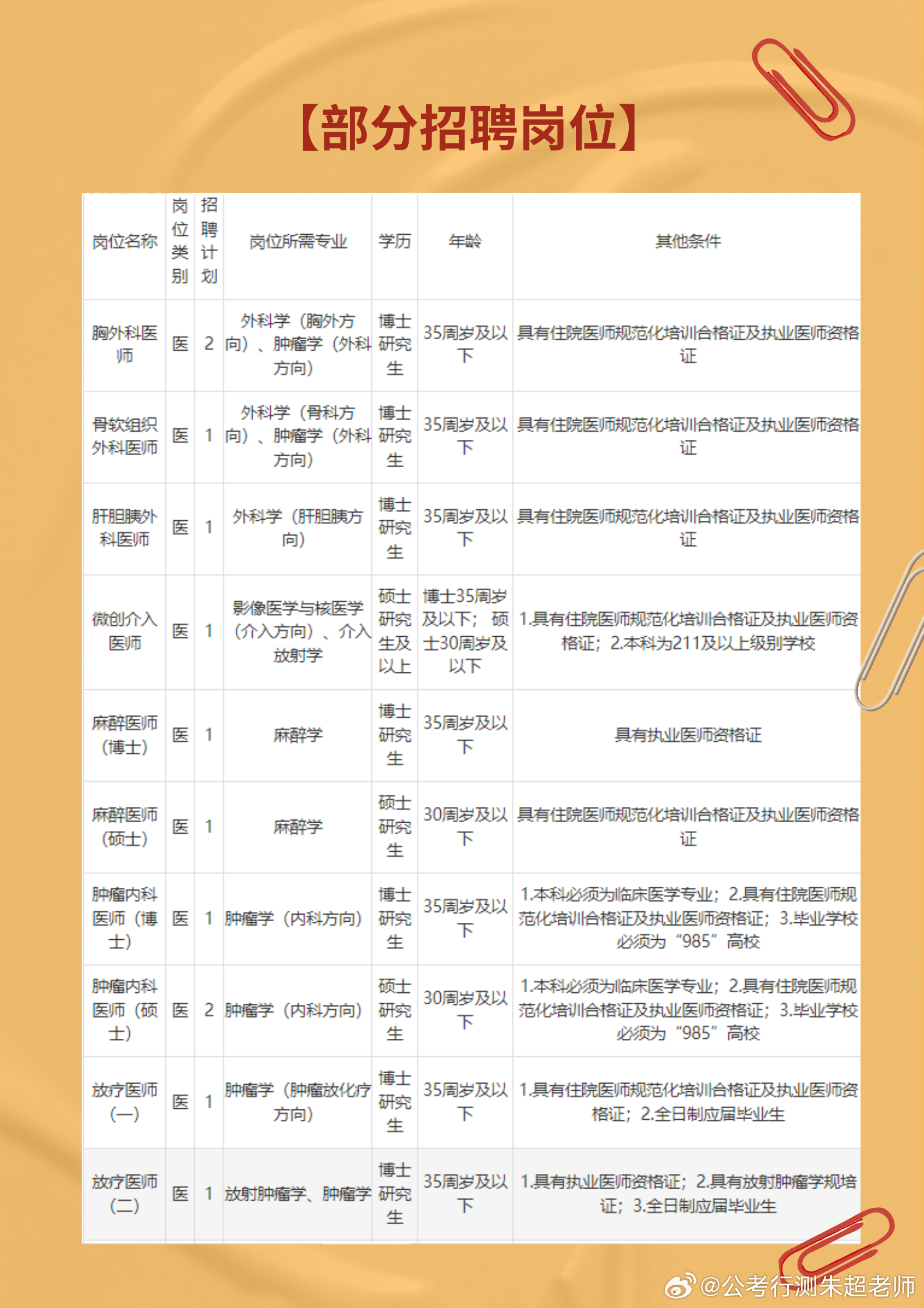 社区事业单位招聘信息获取途径全面解析