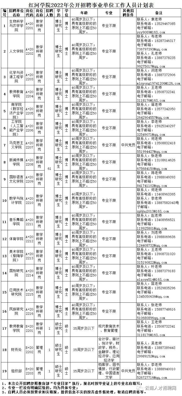 事业编制报考官网入口，探索、解读与指南