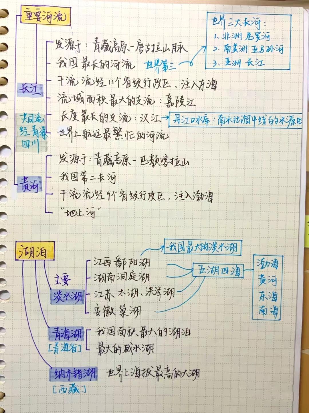 行测地理常识题库，构建知识框架，提升应试能力的核心路径