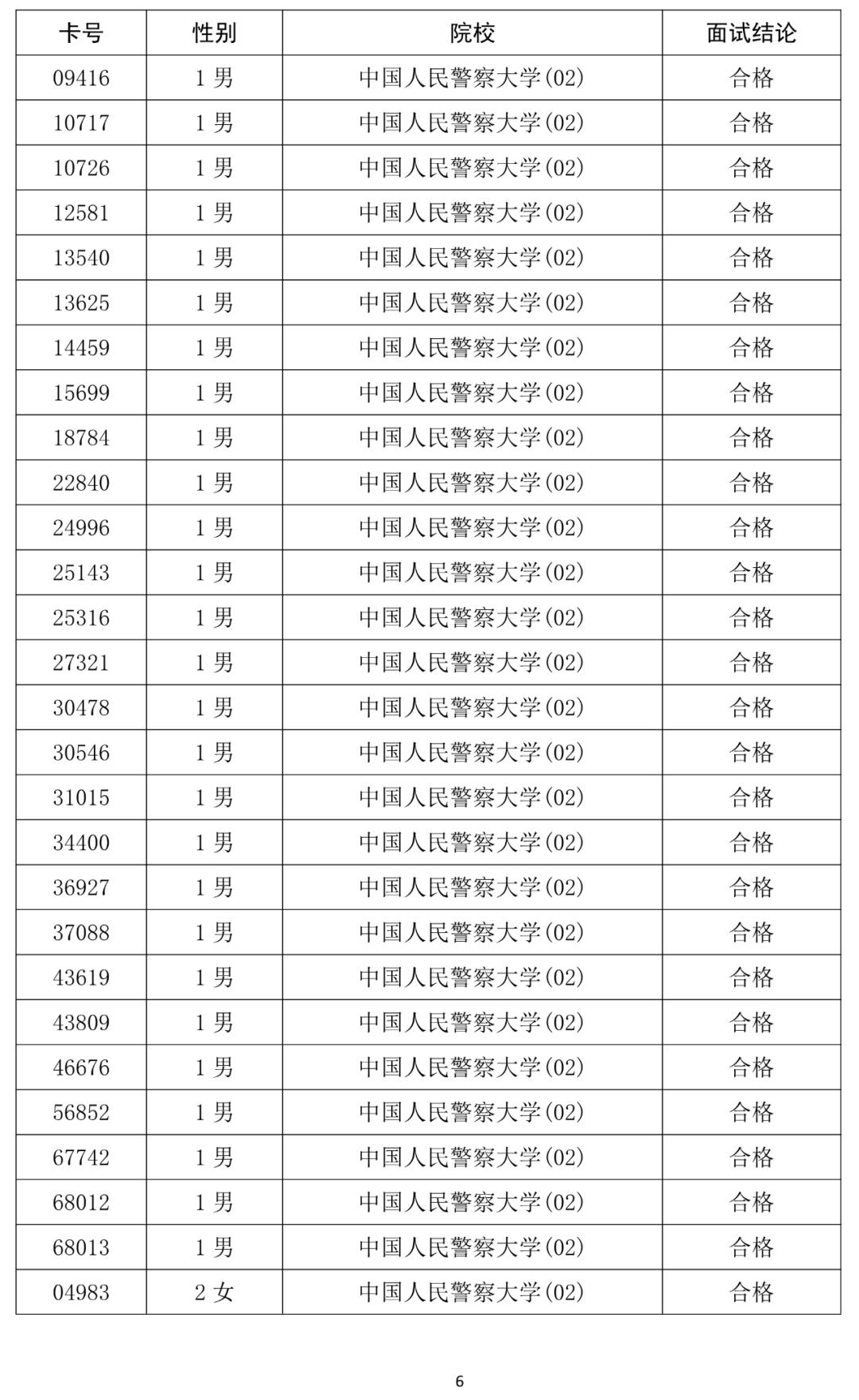 公务员面试公告提前发布时间探讨