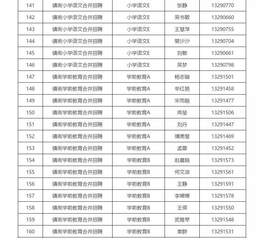 事业编教育系统招聘启事，诚邀英才，共筑教育梦——招募100人岗位