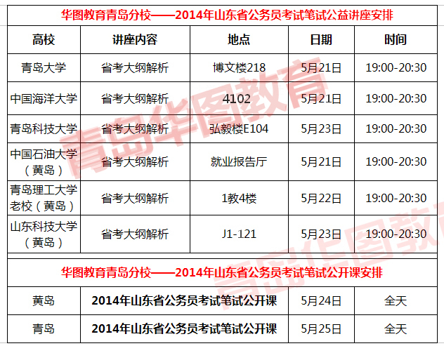 山东省考公务员的条件概览