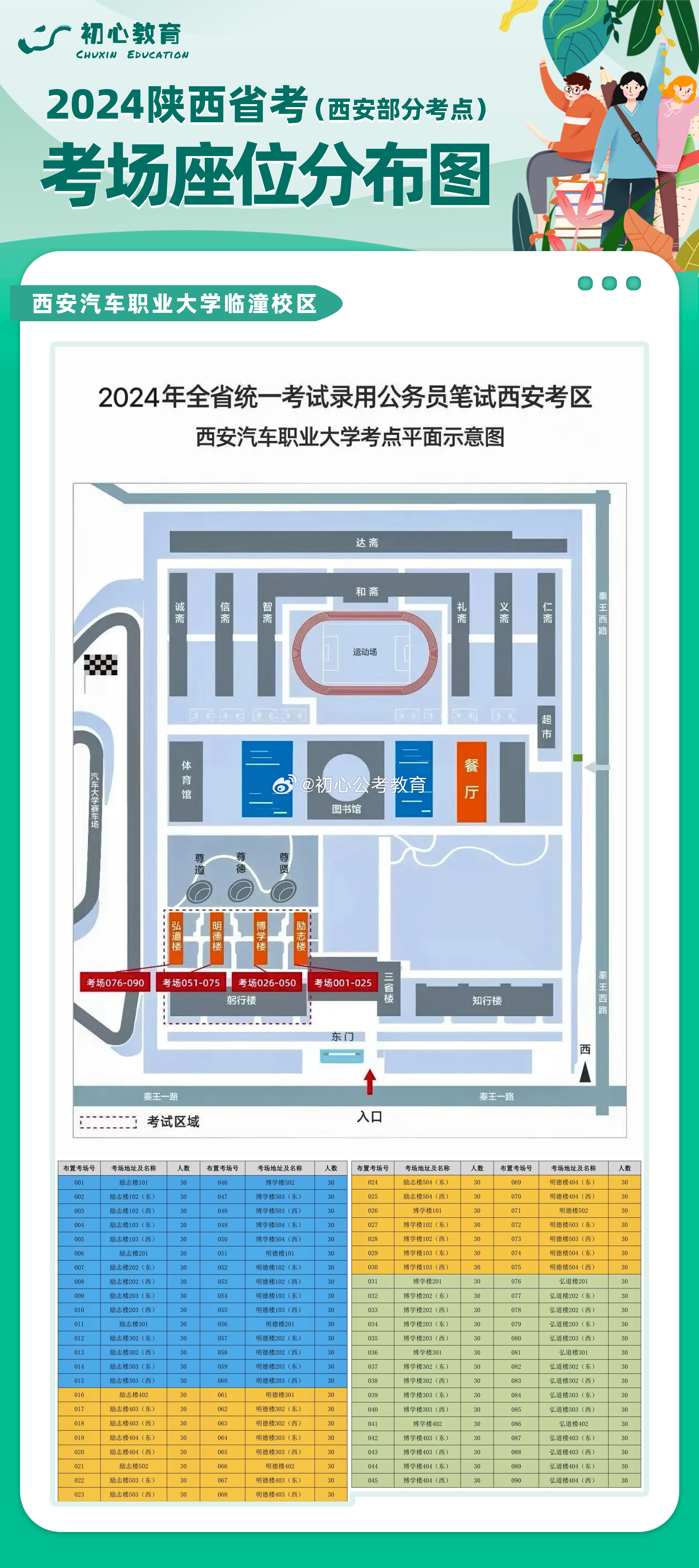 关于陕西公务员考试地点探讨，2024年考试地点分析