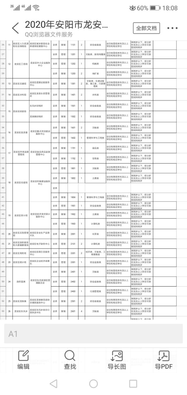 事业单位专科招聘，新趋势下的人才选拔与机遇挑战