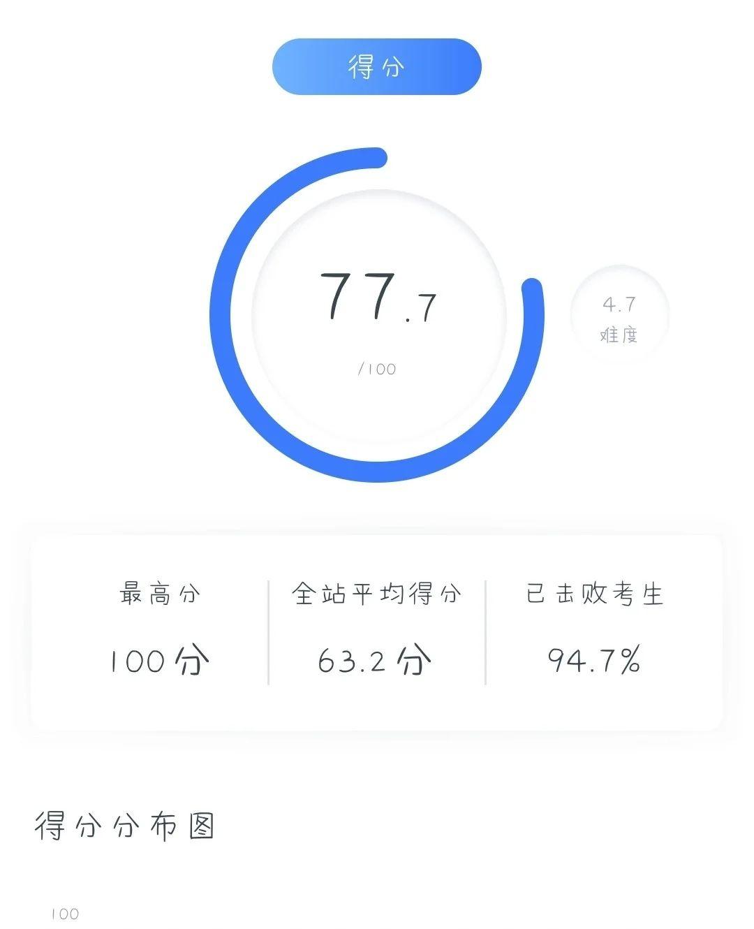 事业单位考试题库app深度解析与对比，哪个最佳？