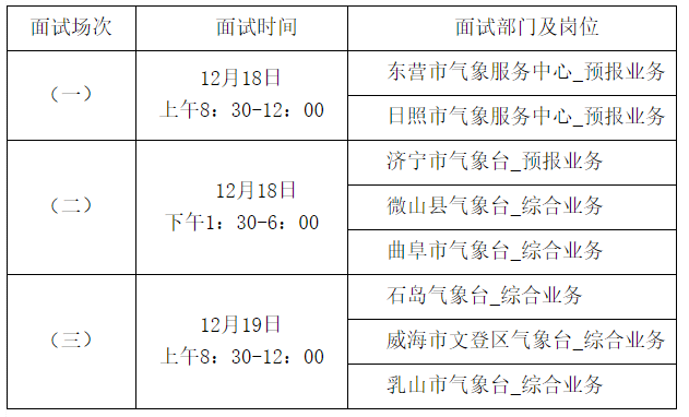 关于XXXX年事业单位考试时间的探讨与解析