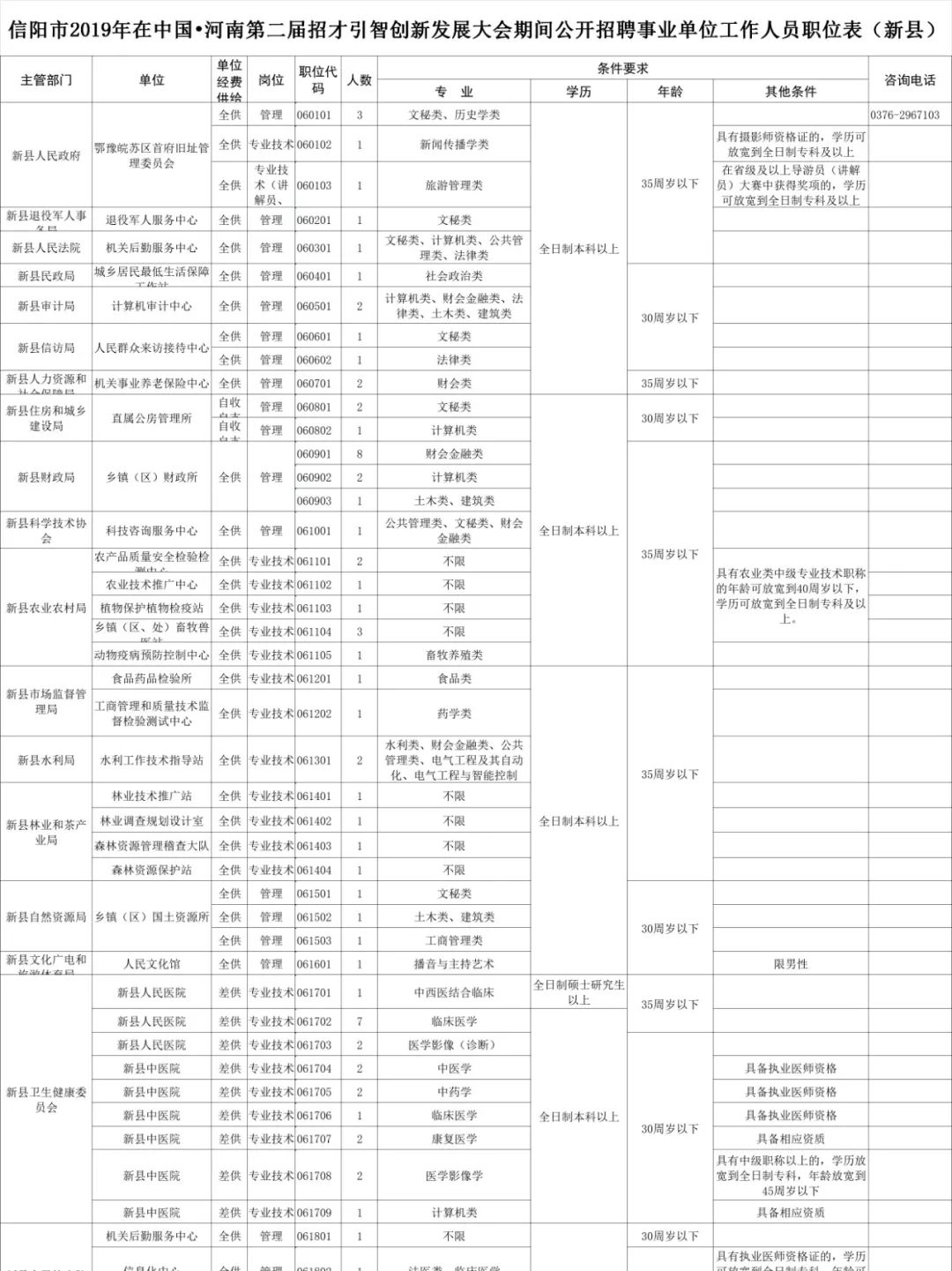 事业单位入编体检细则详解及查询结果概览