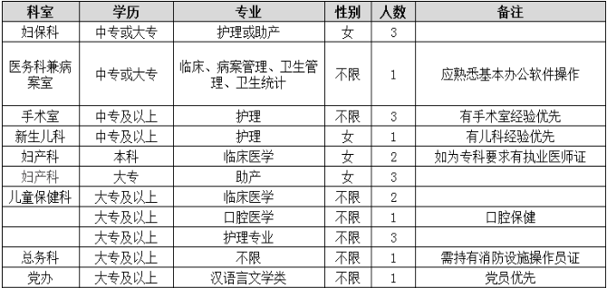 事业单位财务人员工资，现状、挑战与未来展望