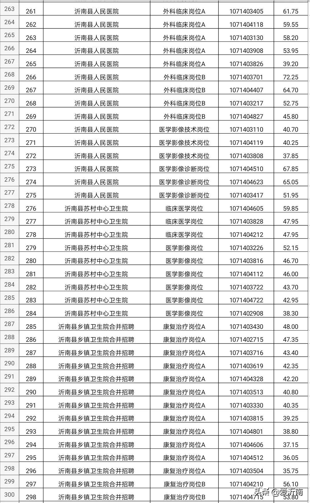 成都事业单位面试时间探讨，以2021年为例分析