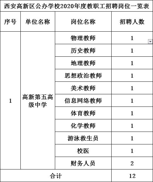 关于事业编招聘时间的探讨与解析