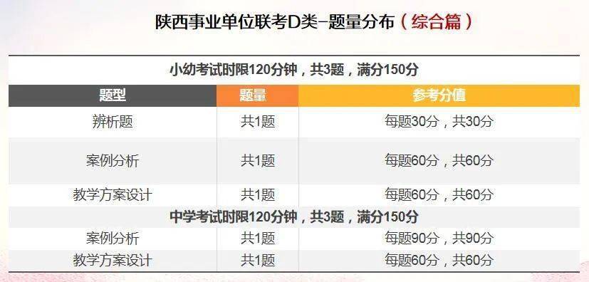 解析2022年事业单位联考大纲，新挑战与机遇的交汇点