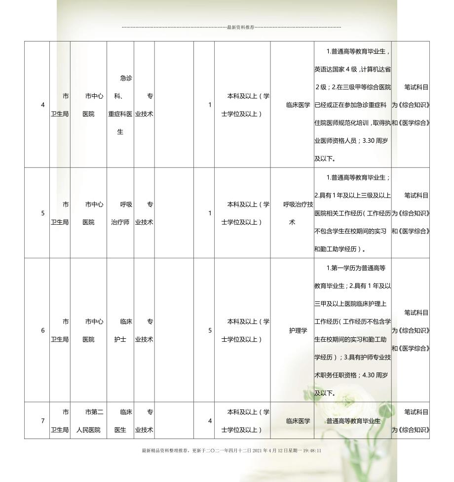 深圳事业单位职位表汇总（2019），全面解读与深度探讨