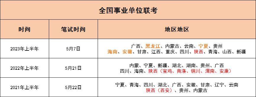 事业单位考试趋势与挑战，聚焦202年分析