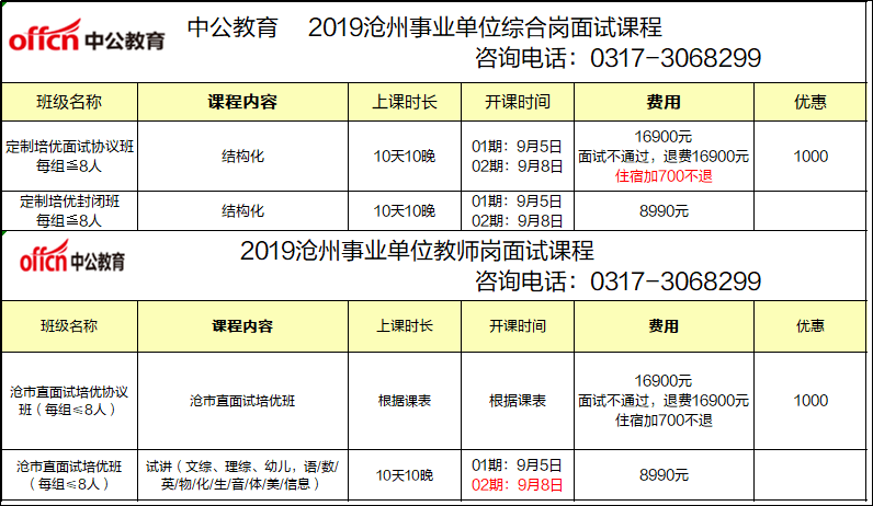 事业单位事业编考试高频考点详解与解析