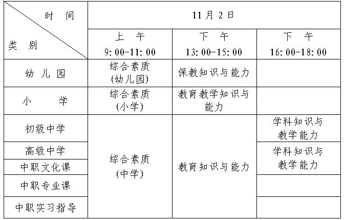 教师事业编考试科目全面解析与备考指南