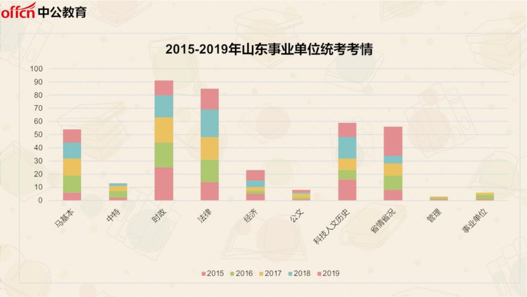 菏泽事业单位成绩查询，便捷高效的新服务模式解析