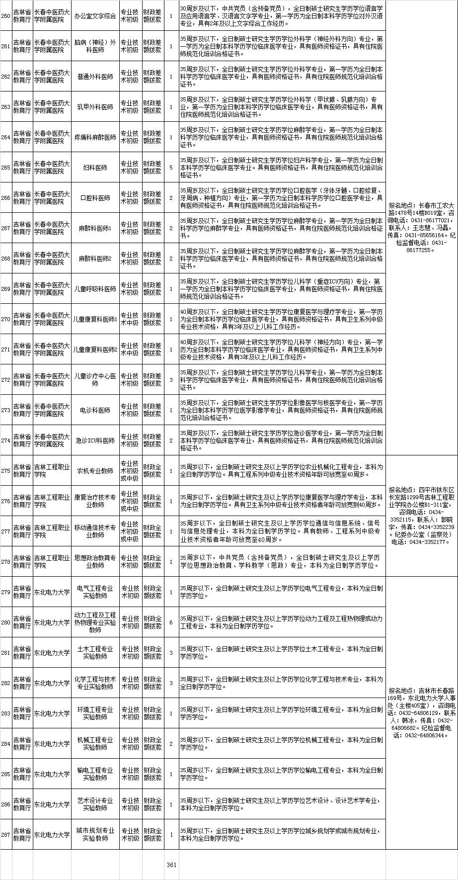 事业单位招聘职员岗位深度解析