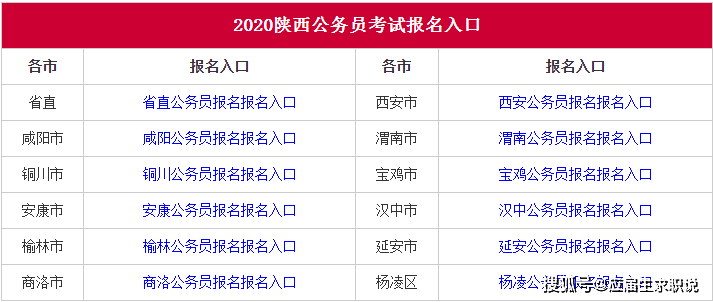 陕西省公务员考试时间分析与探讨