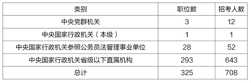 珠海海关公务员招聘，黄金机遇与挑战的职业发展之路