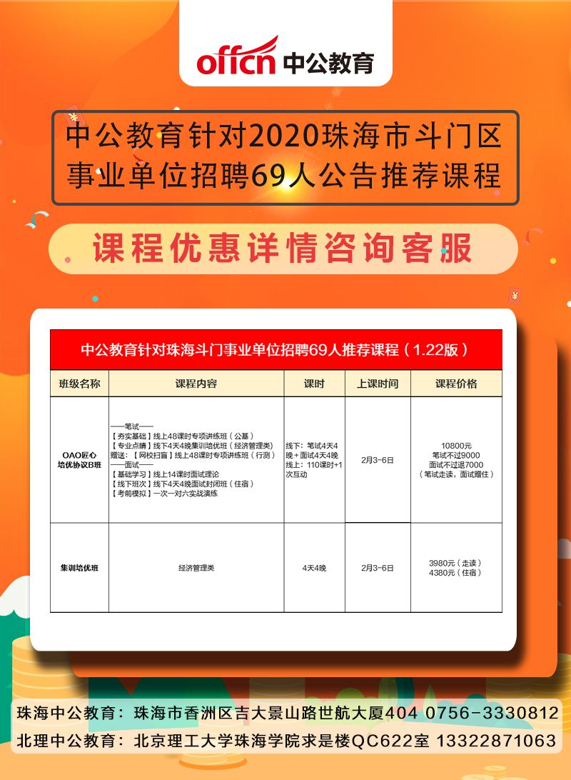 中山事业编招聘最新动态，机遇与挑战同在