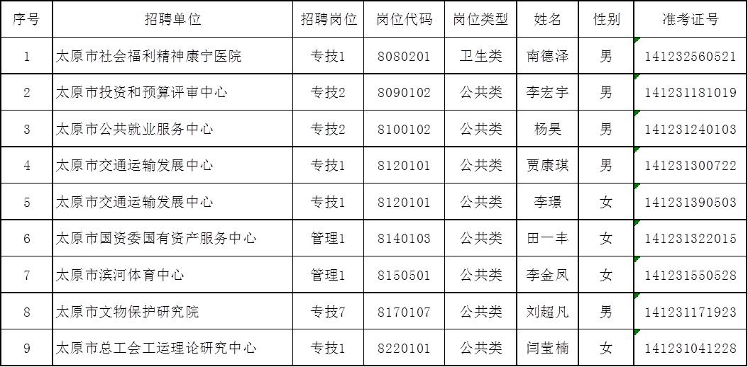 事业编招聘体检要求标准全面解析