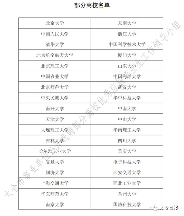 事业单位定向招聘的条件与要求解析