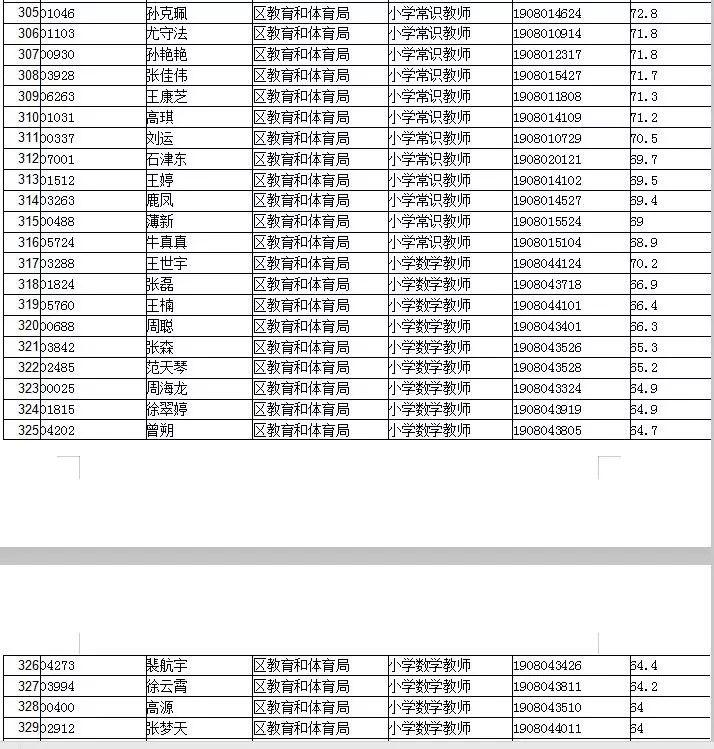 事业单位面试结果公布，人才选拔的公正公开之路