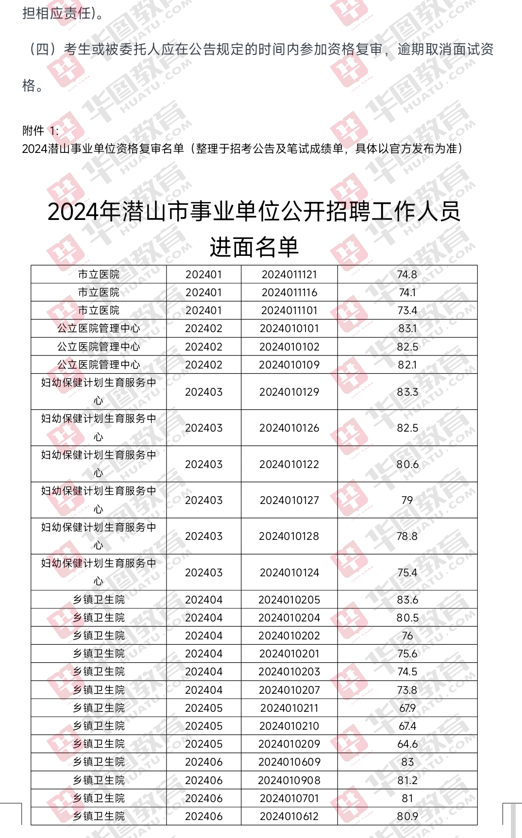 事业单位公开招聘公告通知，开启新一轮人才招募