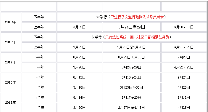 重庆公务员考试时间及解析概览